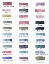 Load image into Gallery viewer, Tono & Lims No.16 I have the courage to speak freely if I like something - 30ml Glass Bottle