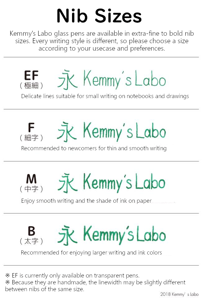Kemmy's Labo Thin Mini Glass Pen - Lemonade (Special Edition) – Shigure ...